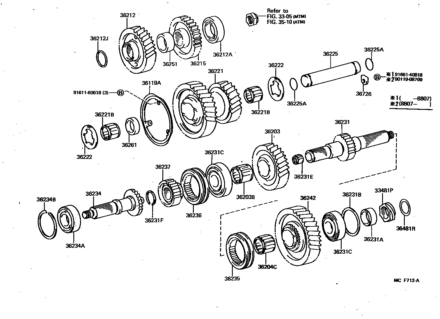 3610 — TRANSFER GEAR