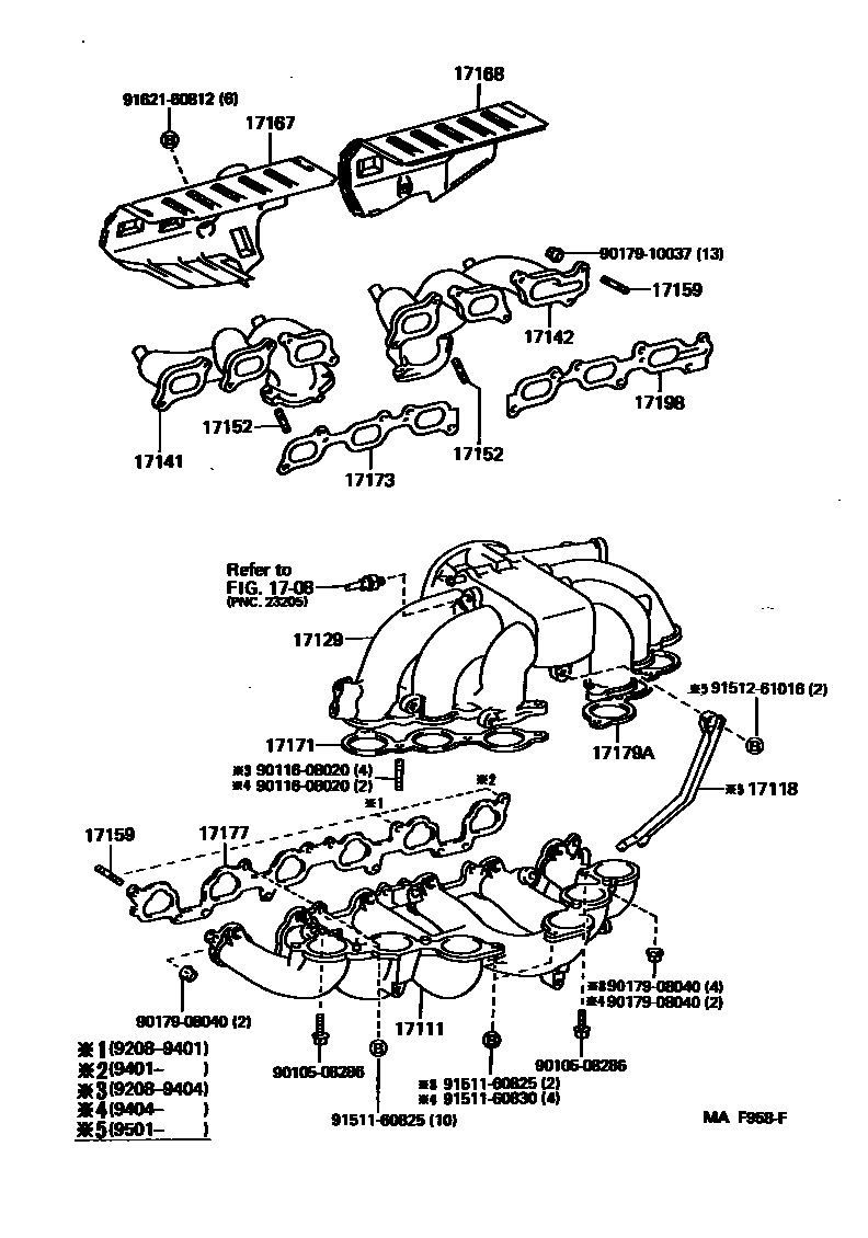 1701 — MANIFOLD