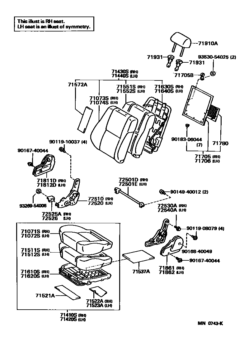 7151 — SEAT & SEAT TRACK