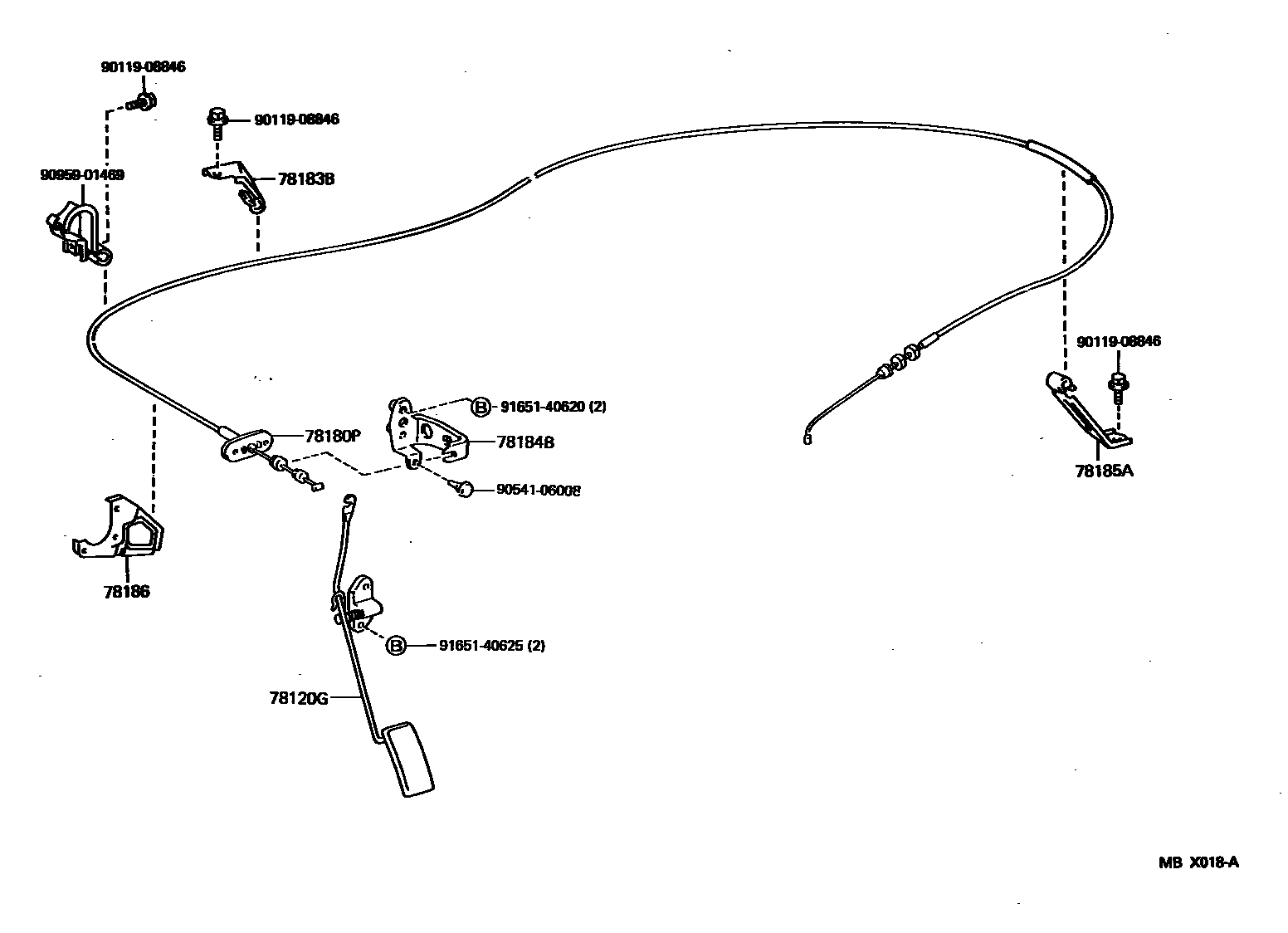 7851 — ACCELERATOR LINK