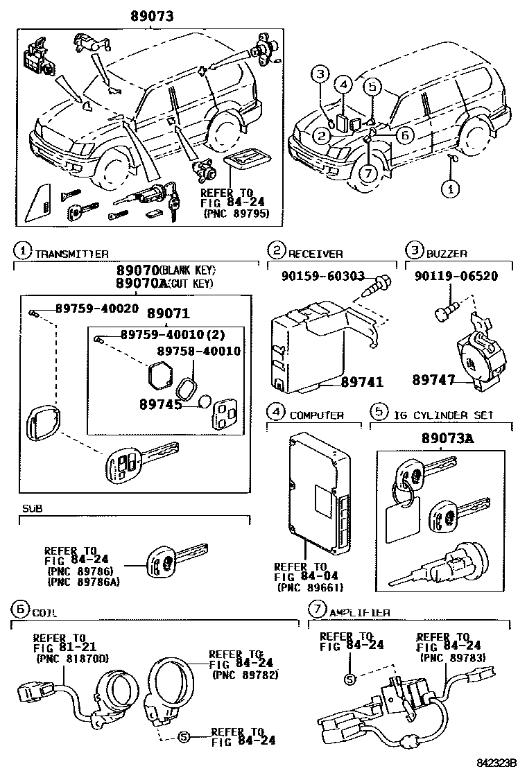 8420 — WIRELESS DOOR LOCK