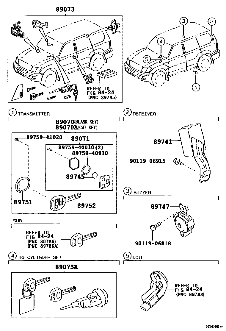 8420 — WIRELESS DOOR LOCK