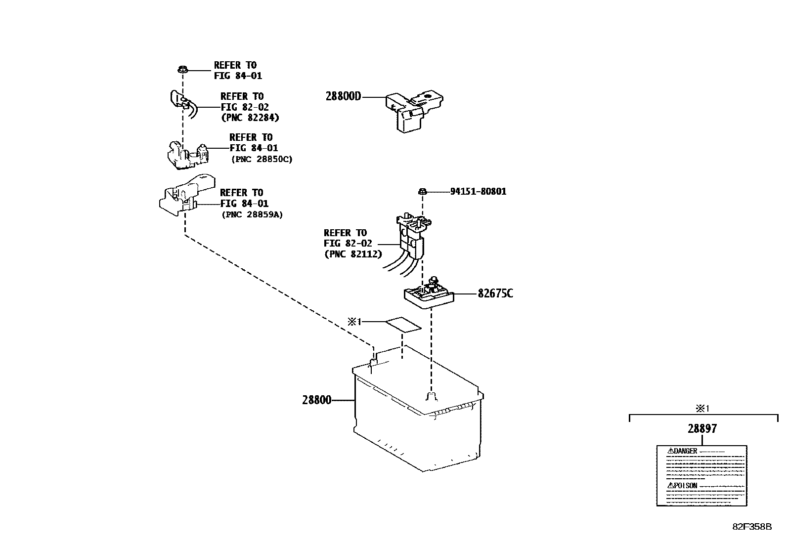 8201 — BATTERY & BATTERY CABLE