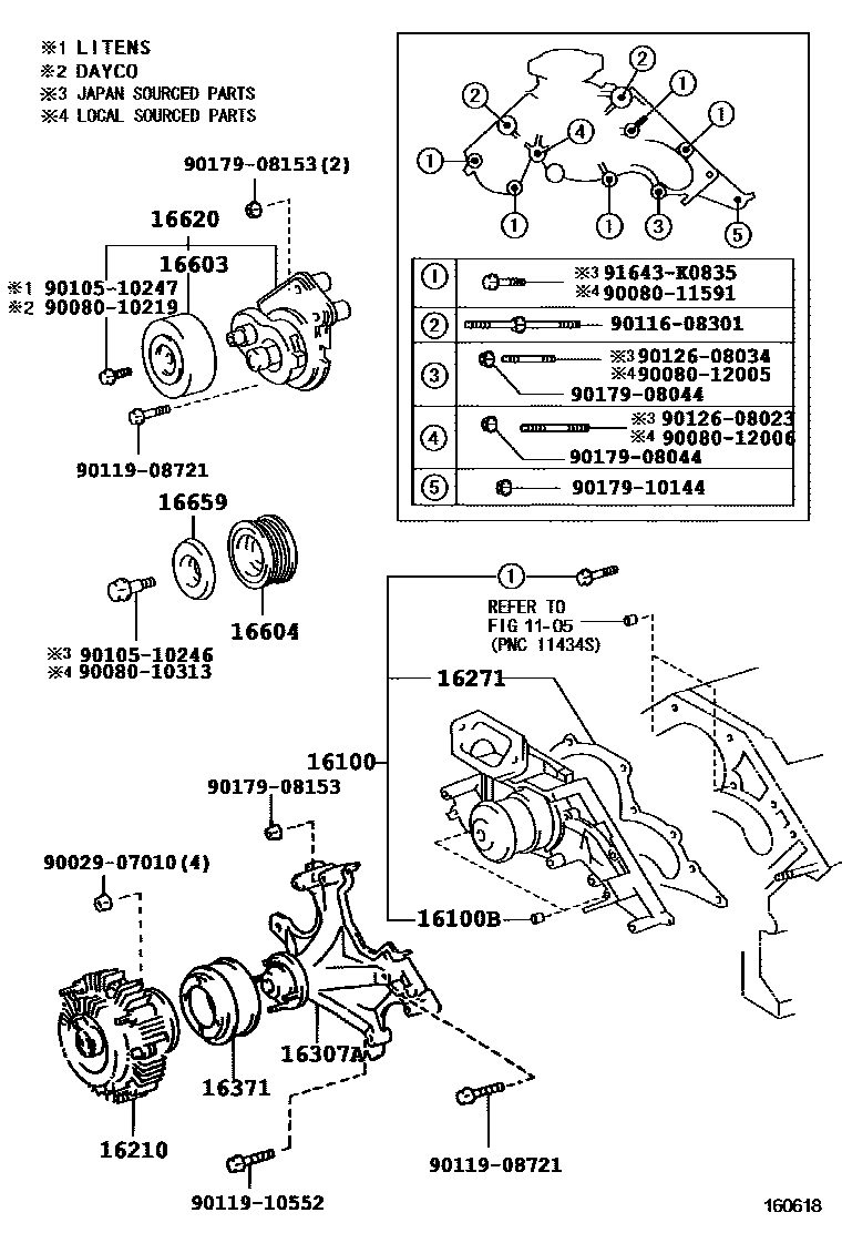 1601 — WATER PUMP