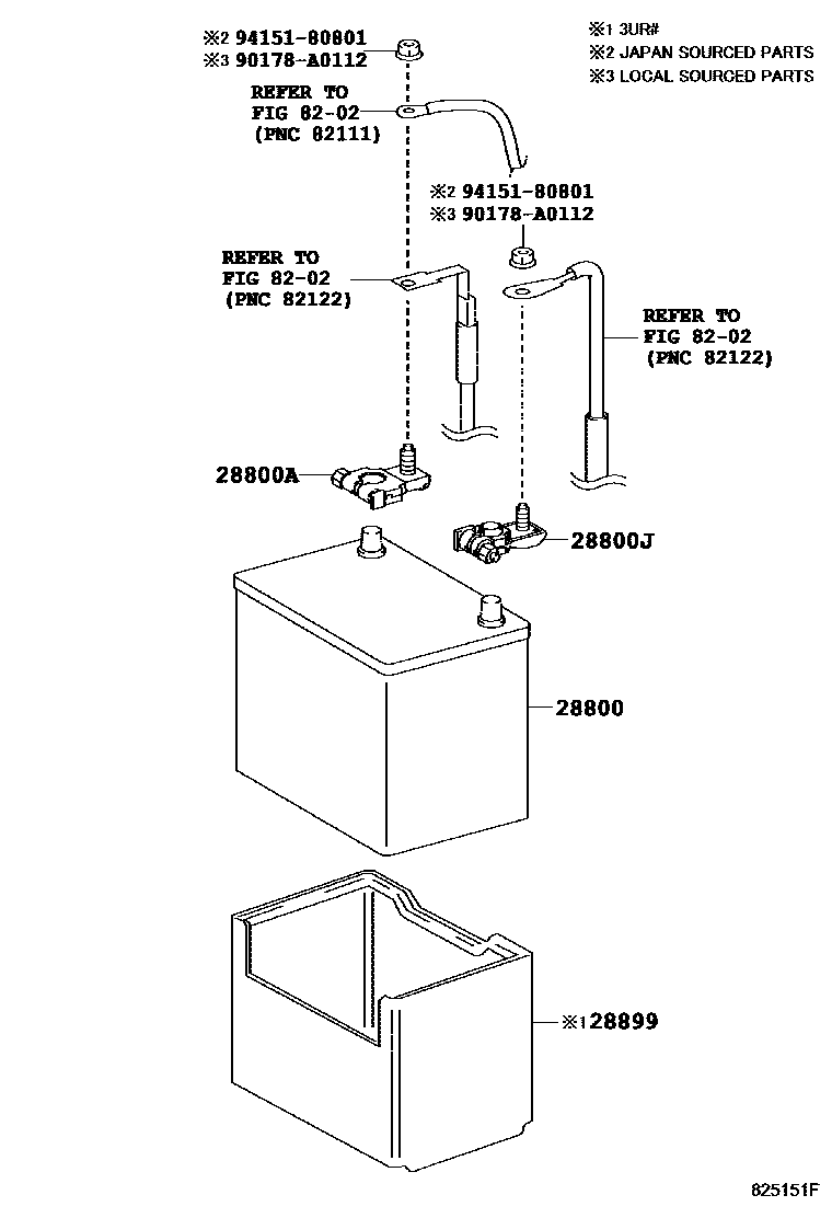 8201 — BATTERY & BATTERY CABLE