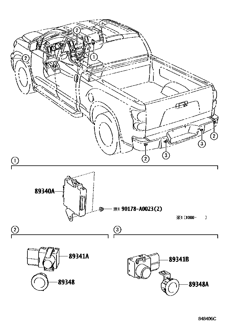 8417 — CLEARANCE & BACK SONAR