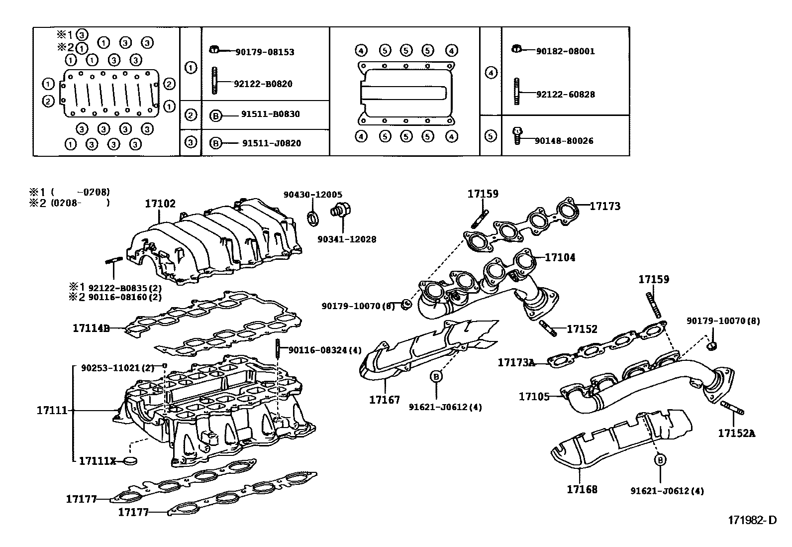 1701 — MANIFOLD