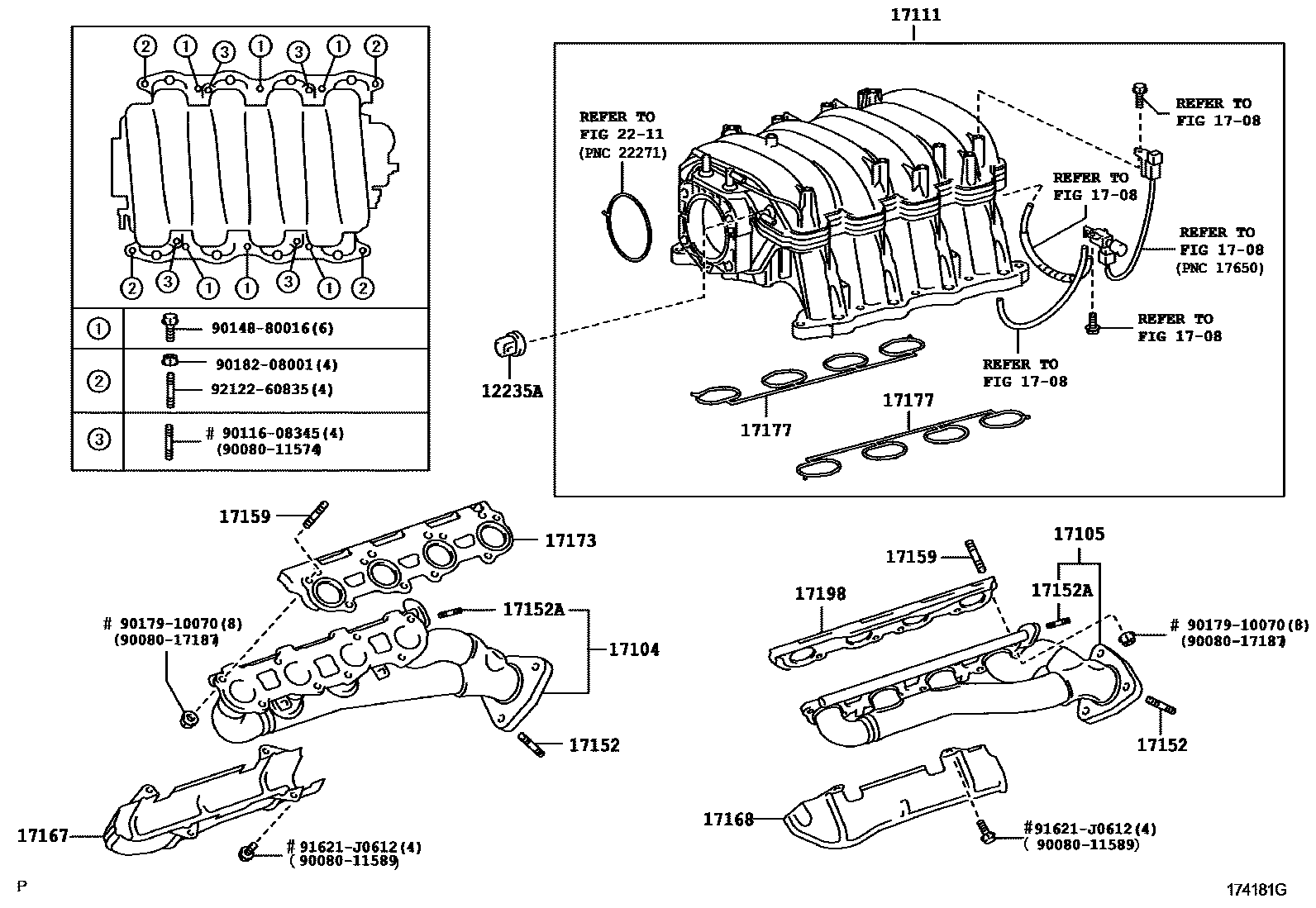 1701 — MANIFOLD