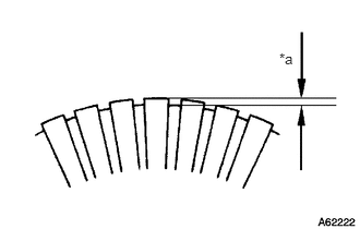 A062222C05