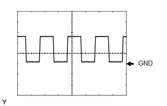 A112562E21