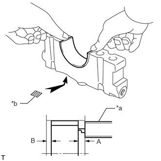 A120742C12