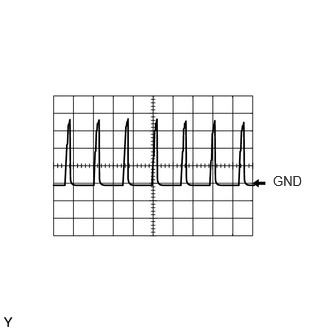 A149745E09