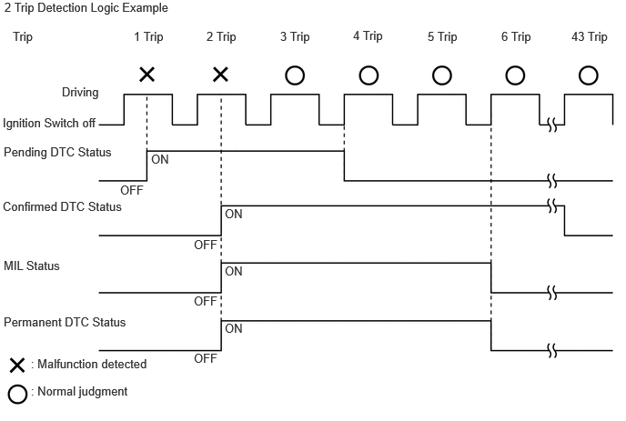 A198847E94