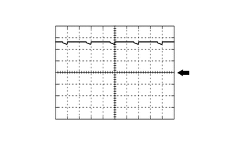 A208000
