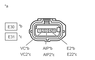 A219201C11