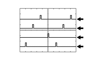 A247035