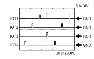 A247035E03