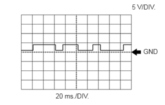 A254147E02