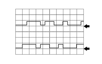 A255508
