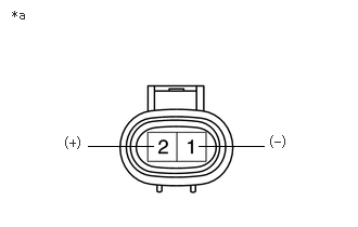 A255569C14