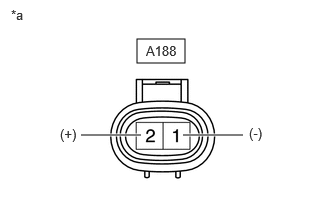 A255569C23
