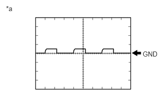 A284431C04