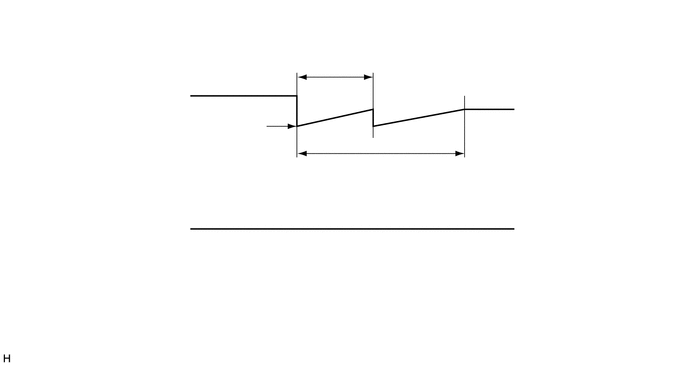 A285237