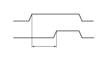 A285702