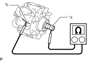 A298010C09