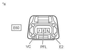 A327836C84