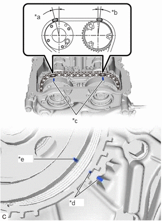 A351712C05