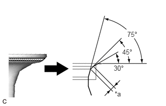 A352719C02