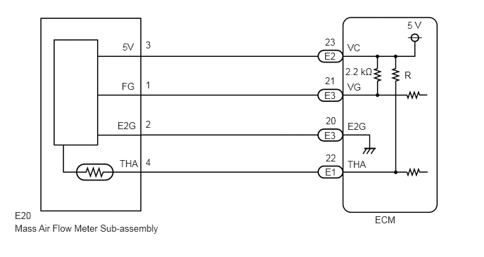 A356011E03