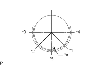 A359684C05