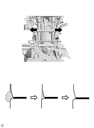 A360596