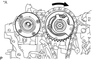 A362050C05