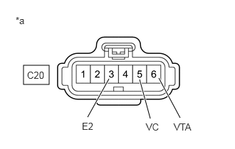 A371868C80