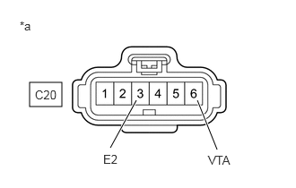 A371868C81
