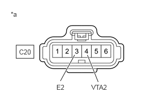 A371868C83