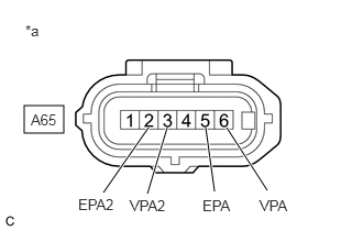 A372411C72