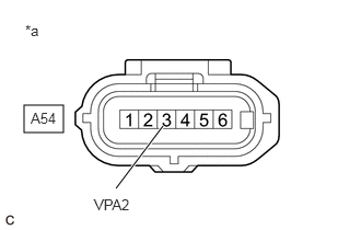 A372411C79