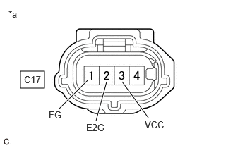 A373523C58
