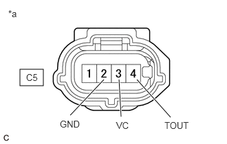 A373523C59