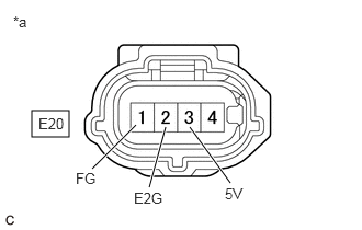 A373523C79