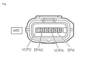 A380541C46