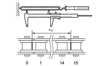 A382970C03