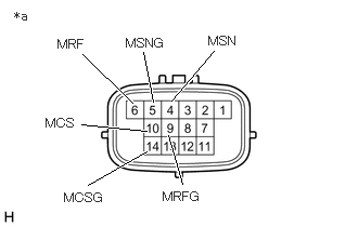 A385117C05