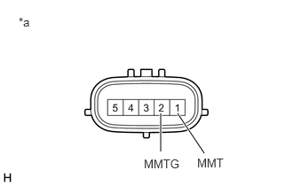 A385118C38