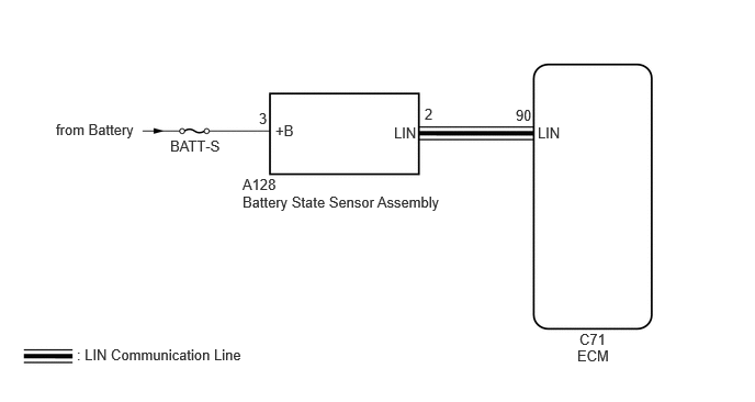 A392149E29