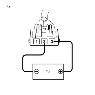 A396714C02